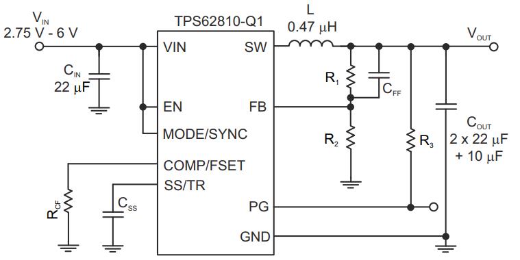 TPS628112MQWRWYRQ1