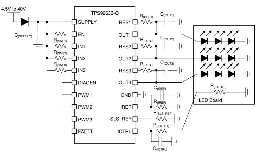 TPS92633QPWPRQ1
