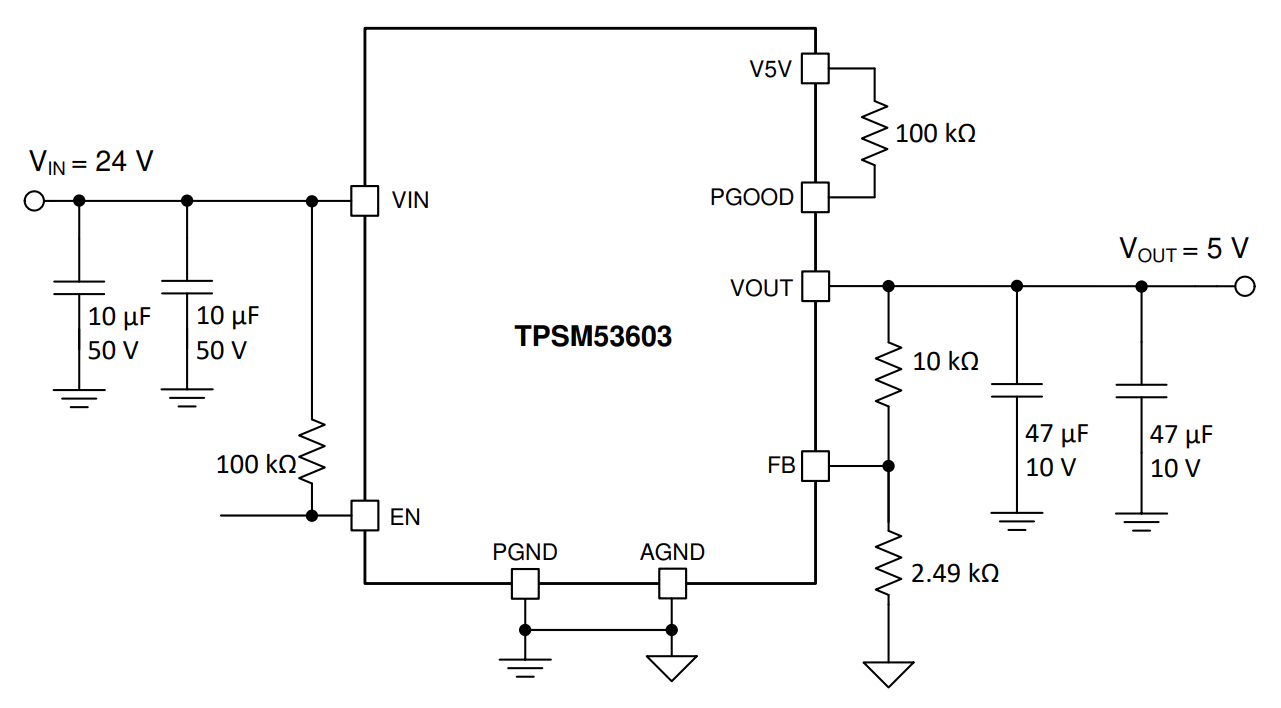 TPSM53603RDAR