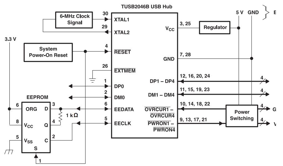 TUSB2046BVFR
