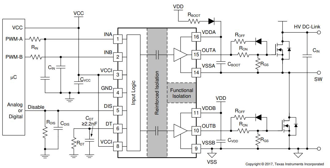 UCC21520QDWRQ1