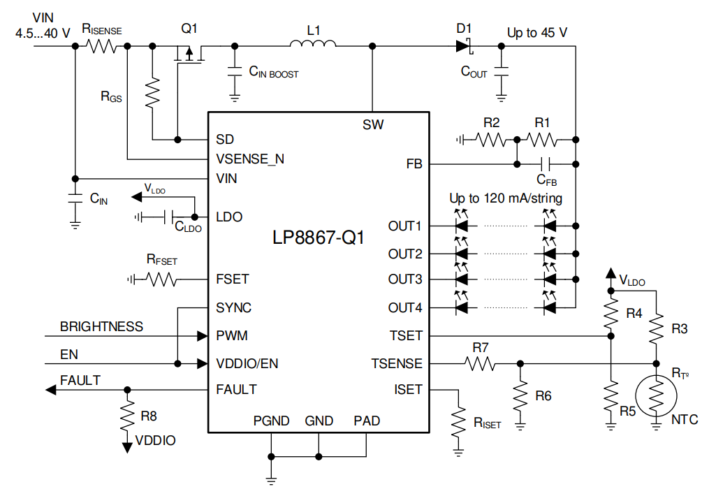 LP8869QPWPRQ1