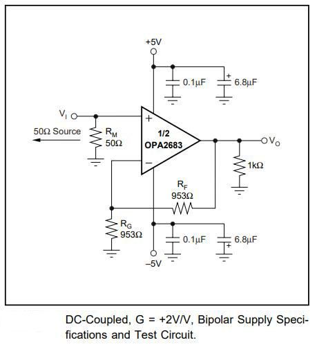 OPA2683IDCNR