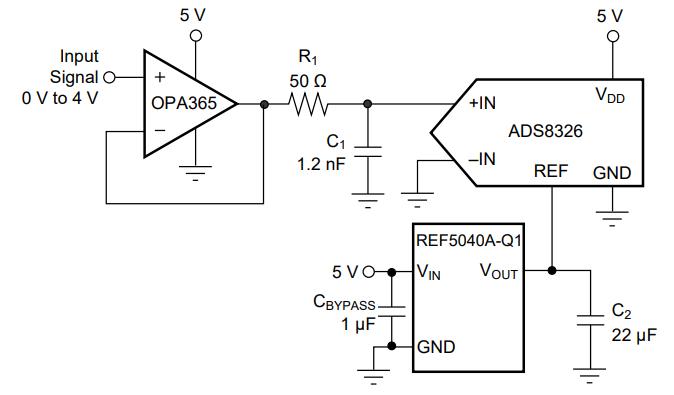 REF5050AQDRQ1