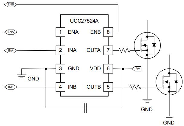 UCC27524AQDGNRQ1