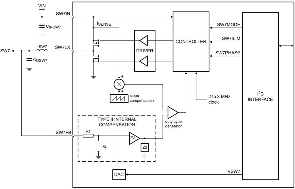 MC33PF8100EPES