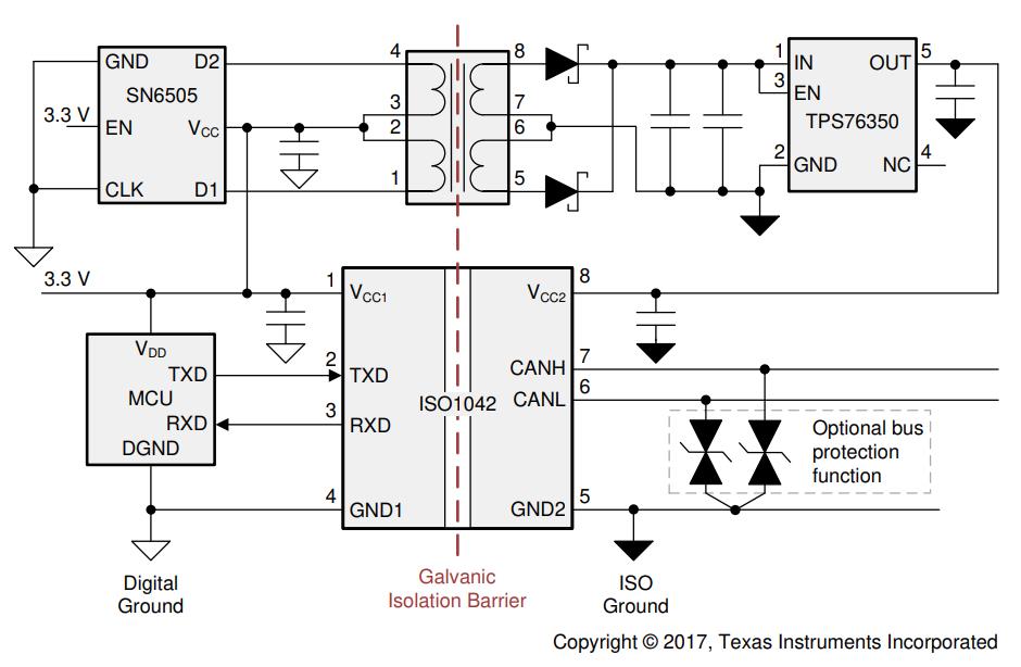ISO1042BDWVR