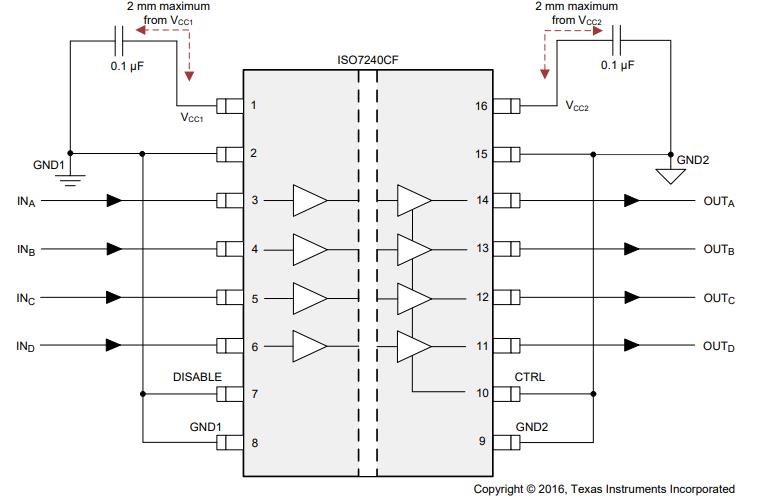 ISO7240CFDWR