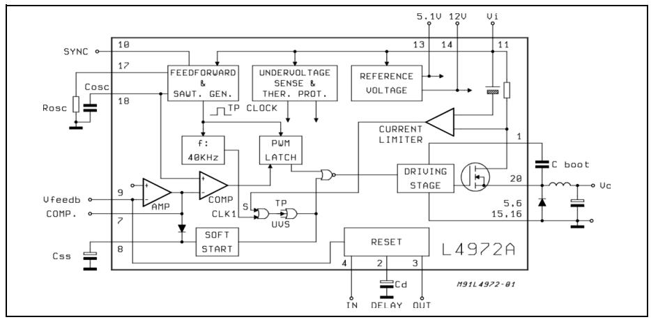 L4972AD