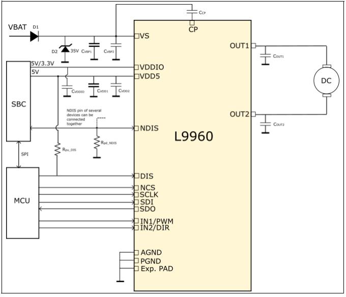 L9960TR