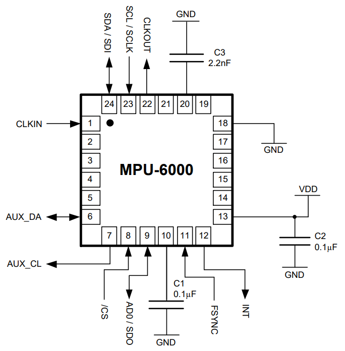 MPU-6000