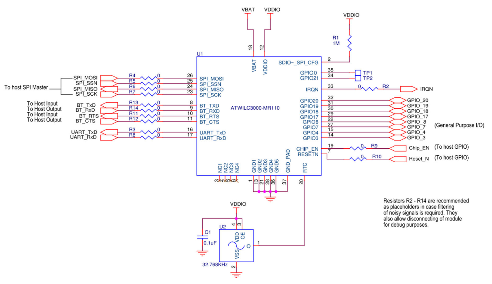 ATWILC3000-MR110CA