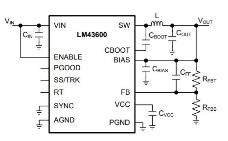LM43600PWPR