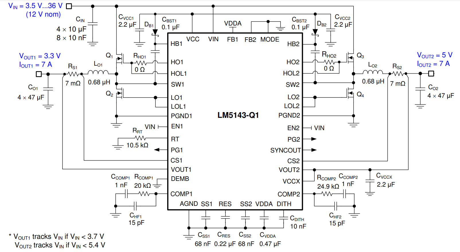 LM5143QRWGRQ1