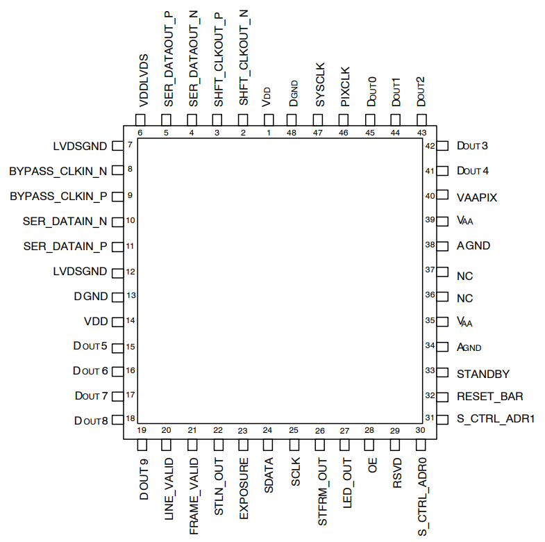 MT9V034C12STM-DP