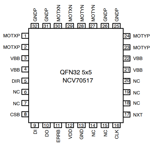 NCV70517MW002R2G