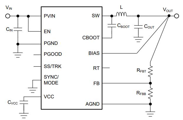 LM73606RNPR