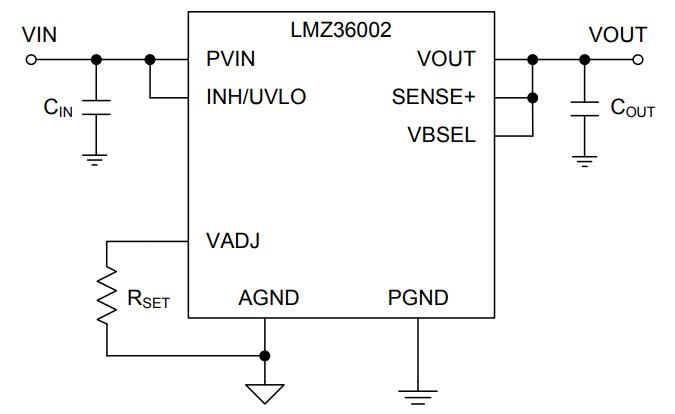 LMZ36002RVQR