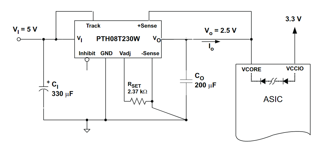 PTH08T230WAD