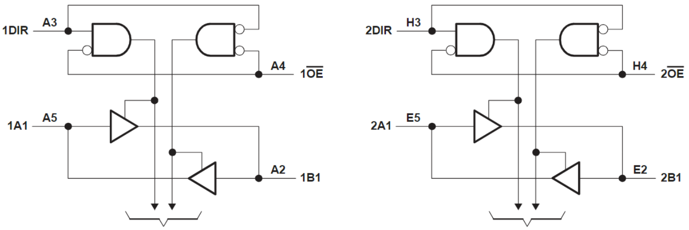 SN74AVC32T245ZKER