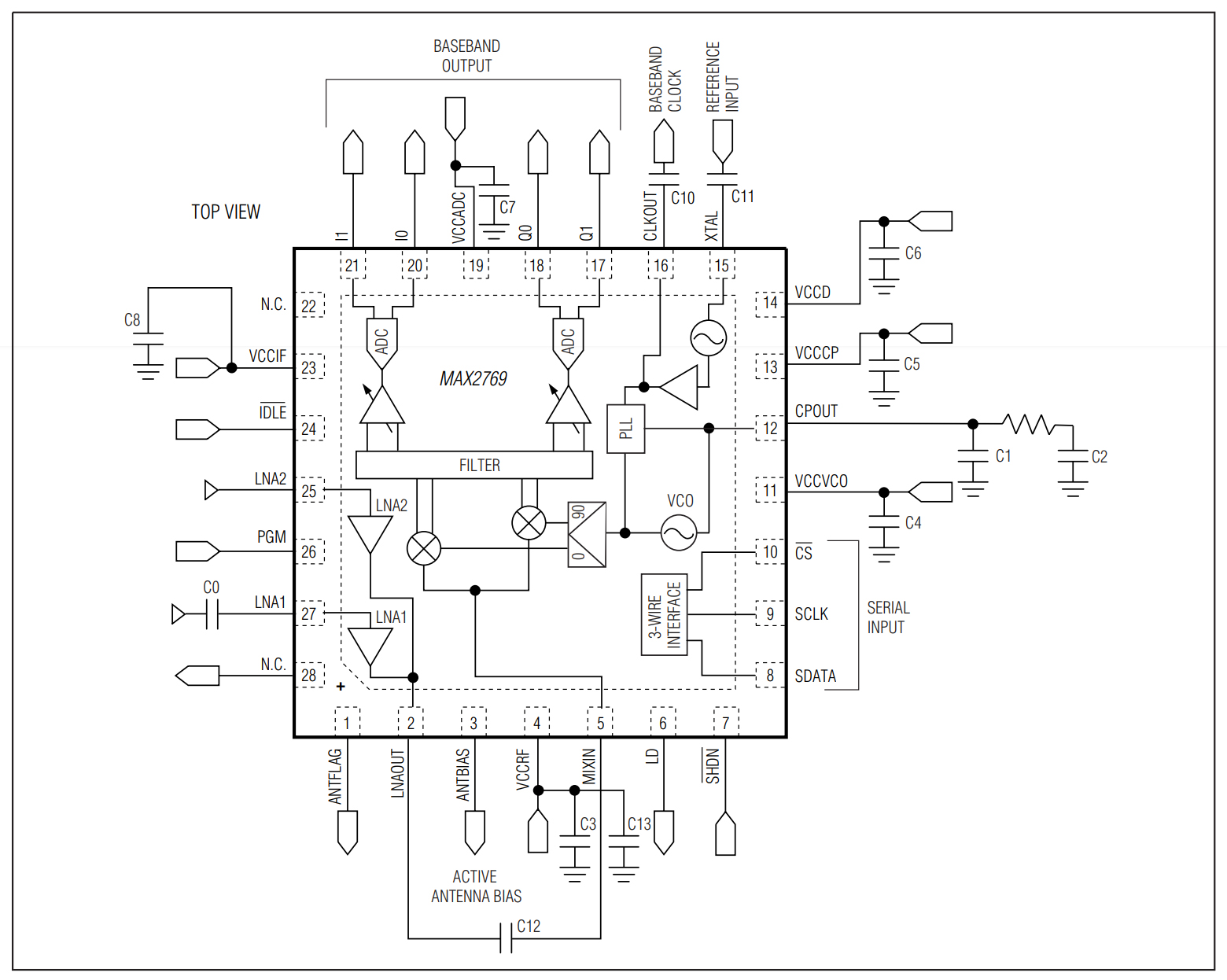MAX2769ETI+