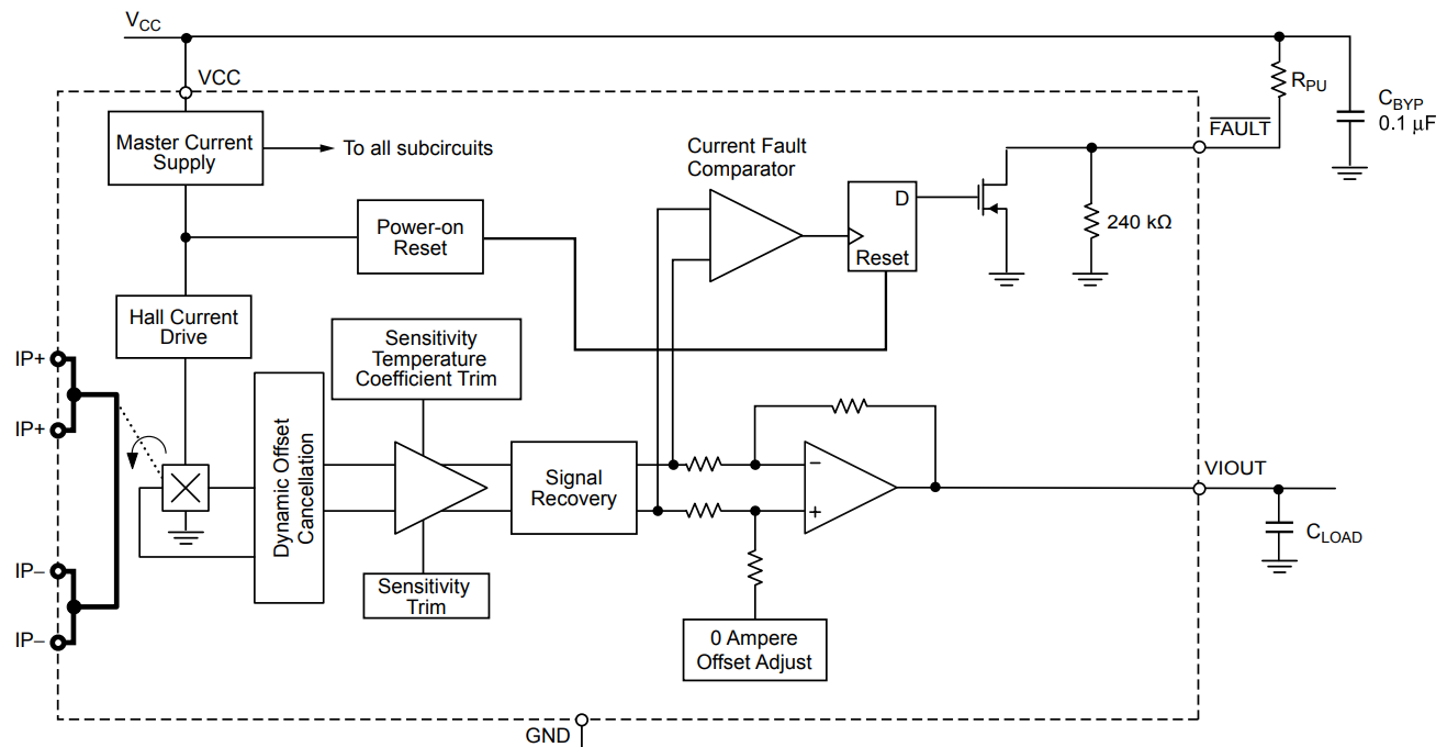 ACS711KLCTR-25AB-T