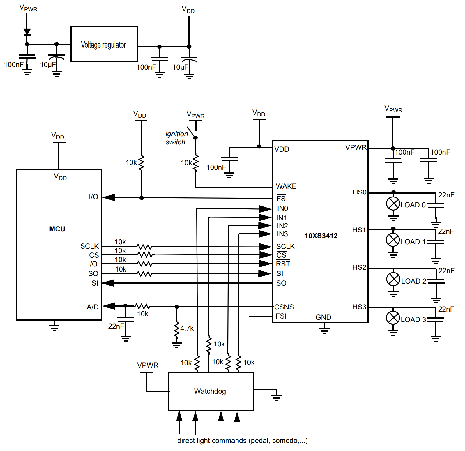 MC10XS3412CHFKR2