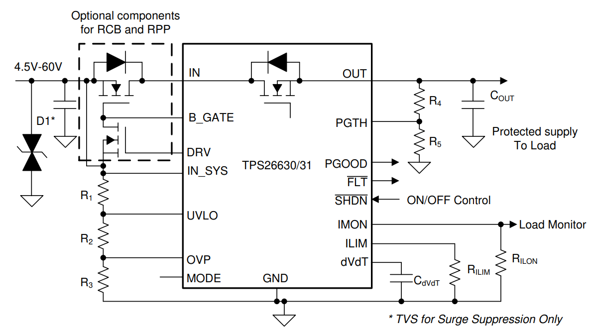 TPS26631PWPR