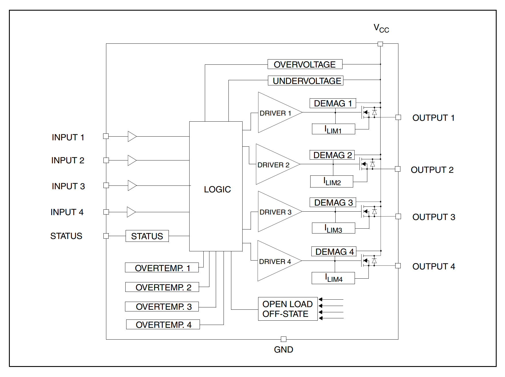 VNQ660SP