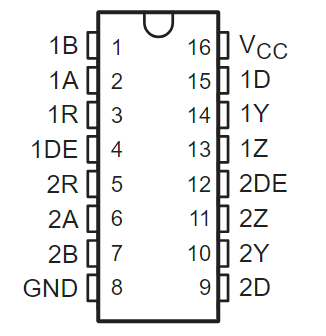 SN75C1168NSR
