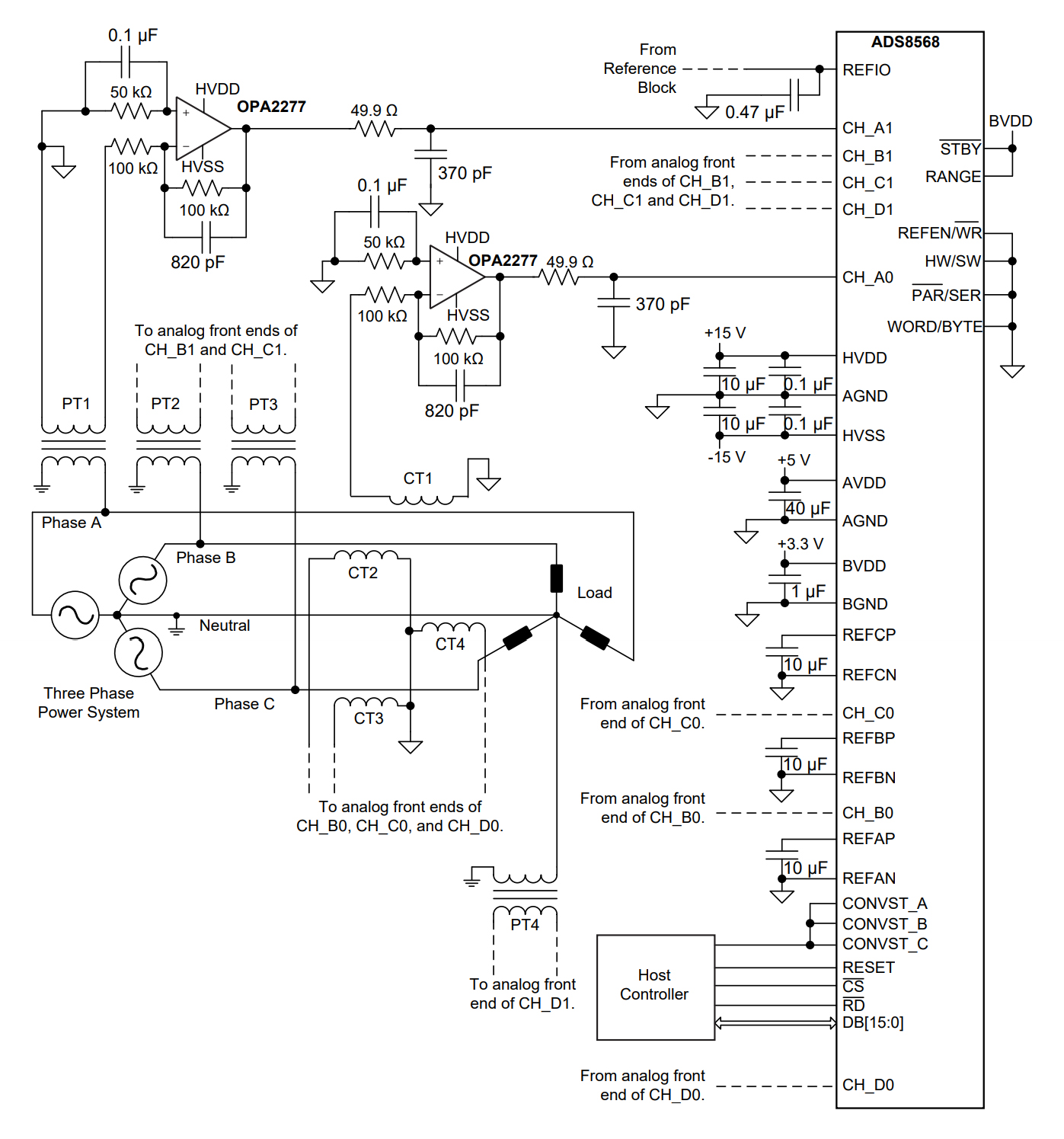 ADS8568SPM