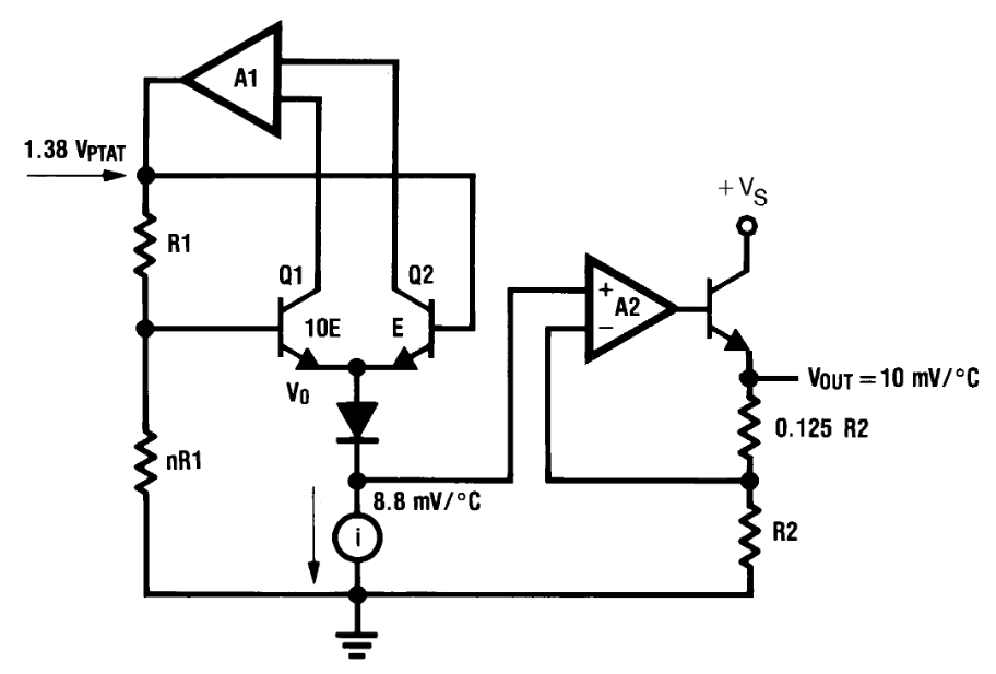 LM35CAZ