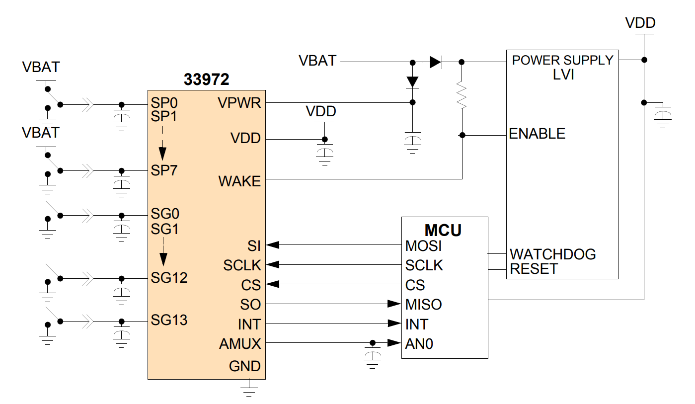 MC33972ATEWR2