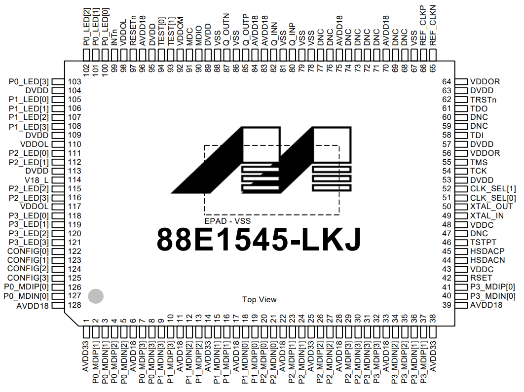 88E1543-A1-LKJ2C000