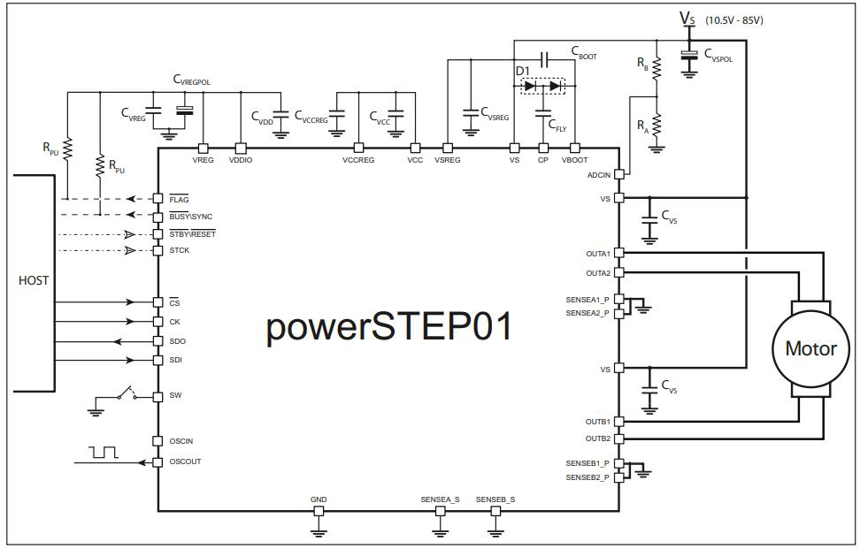 POWERSTEP01