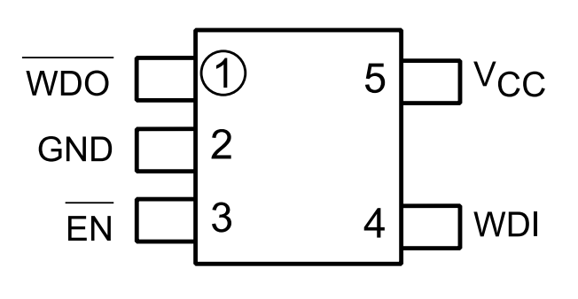 STWD100PYW83F