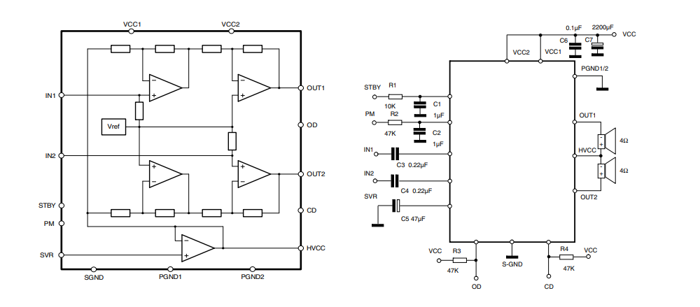 TDA7576B