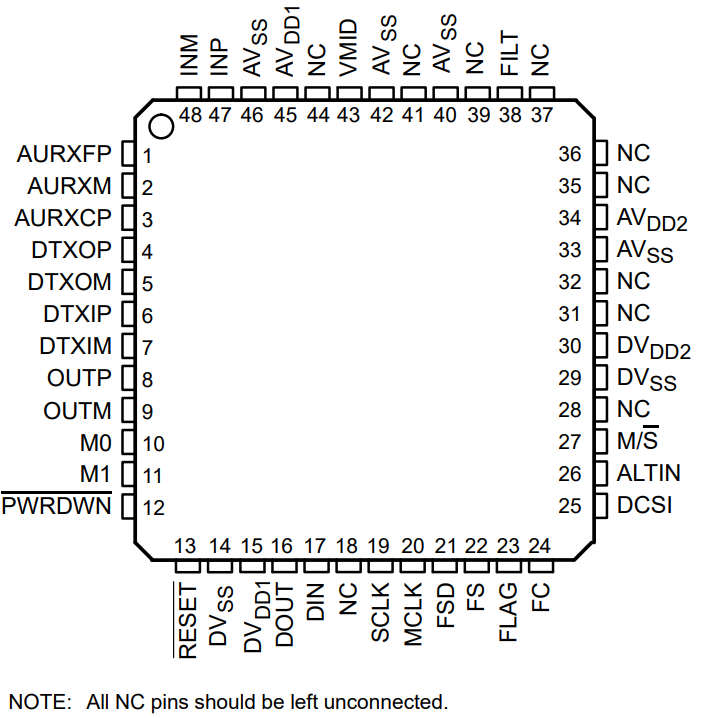 TLV320AIC10IPFB