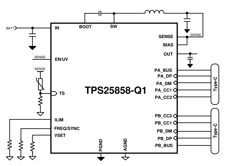 TPS25858QRPQRQ1
