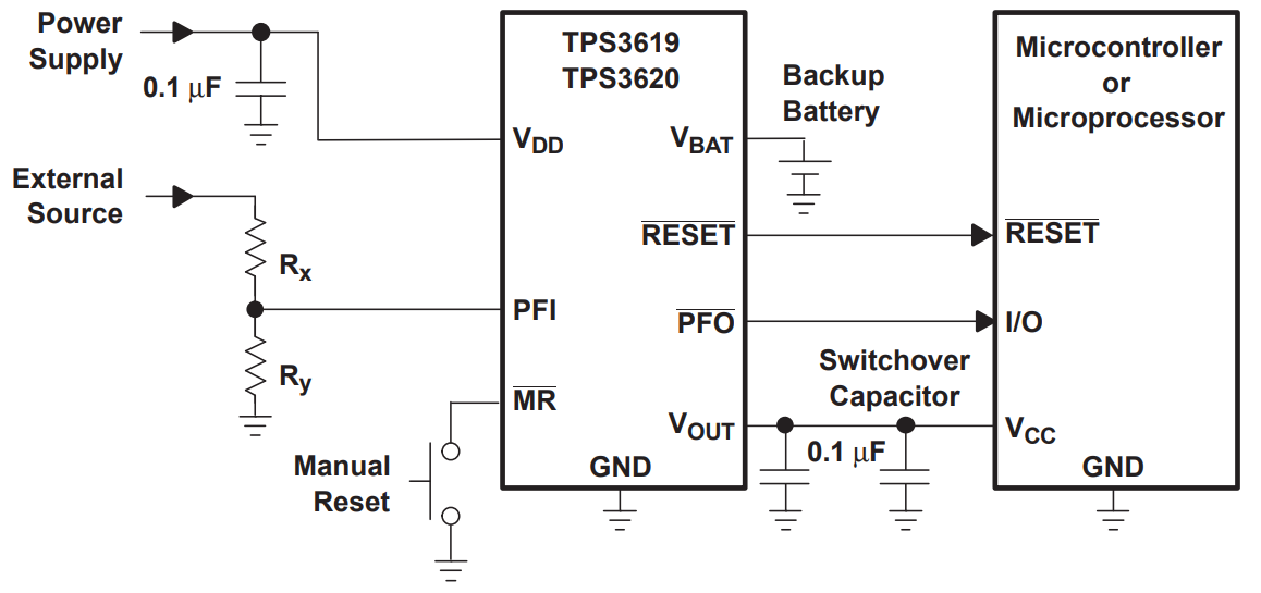 TPS3619-33DGKR
