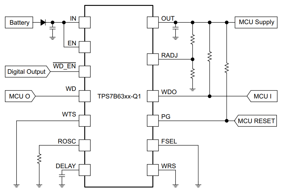 TPS7B6333QPWPRQ1