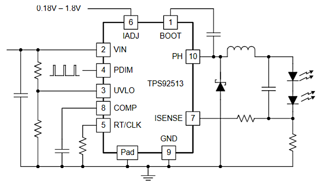 TPS92513DGQR