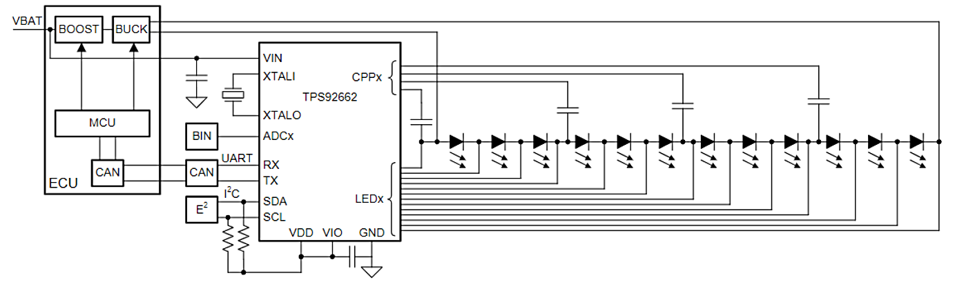 TPS92662QPHPRQ1