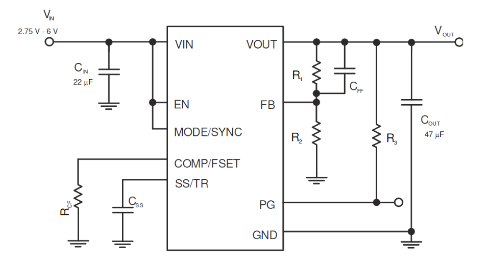 TPSM82813SILR