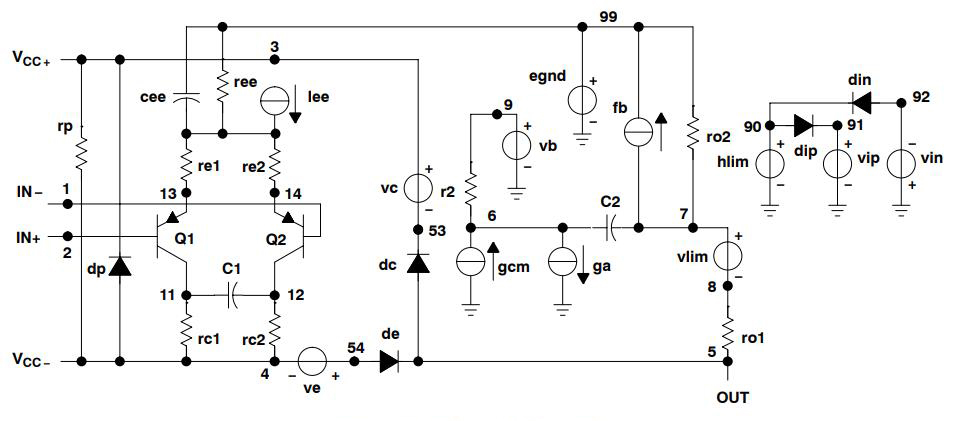 TLE2022AMD