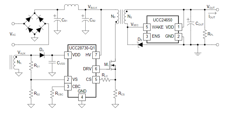 UCC28730QDRQ1