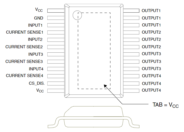 VNQ5050AKTR-E