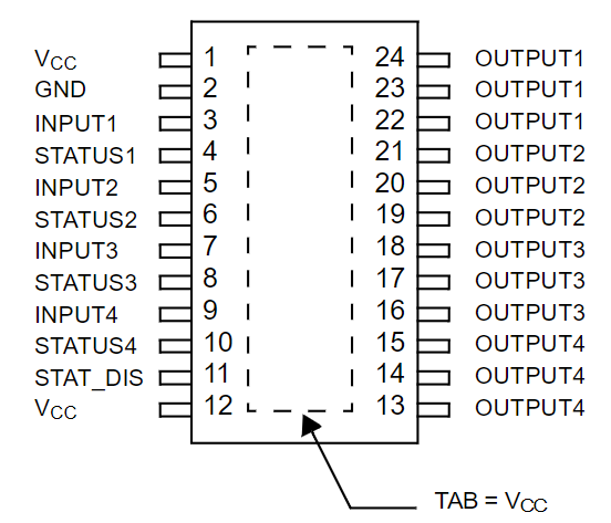 VNQ5050KTR-E