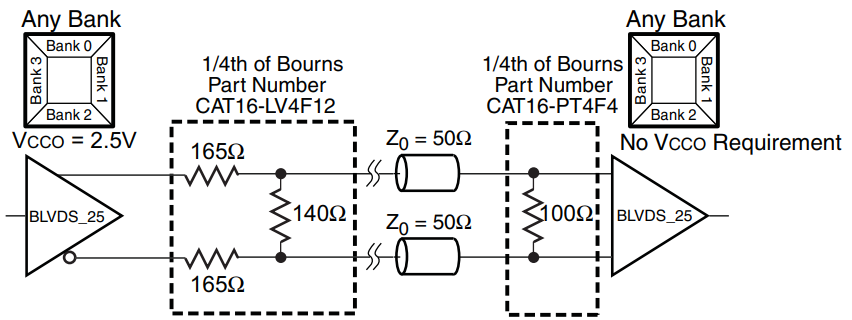 XC3S200AN-4FTG256I