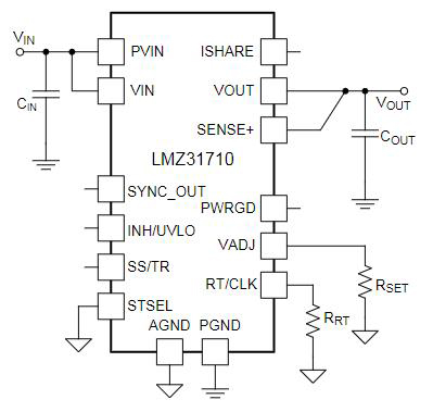 LMZ31710RVQR